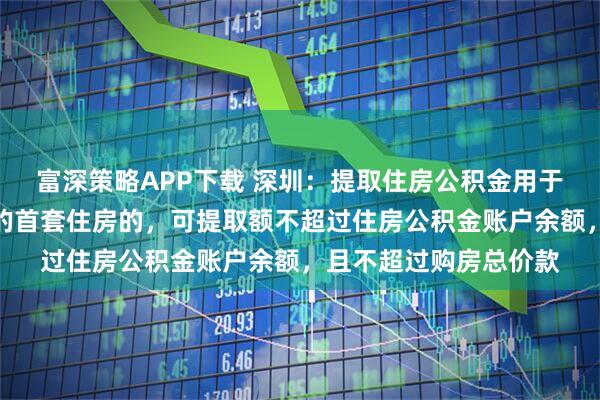 富深策略APP下载 深圳：提取住房公积金用于购买职工及家庭成员的首套住房的，可提取额不超过住房公积金账户余额，且不超过购房总价款