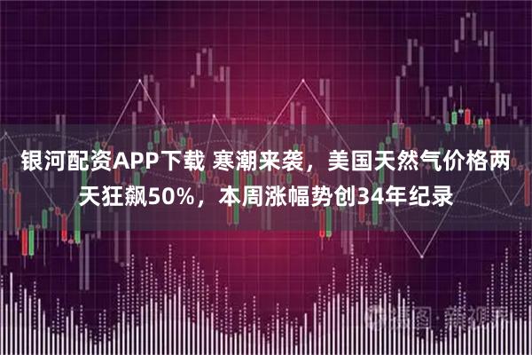 银河配资APP下载 寒潮来袭，美国天然气价格两天狂飙50%，本周涨幅势创34年纪录